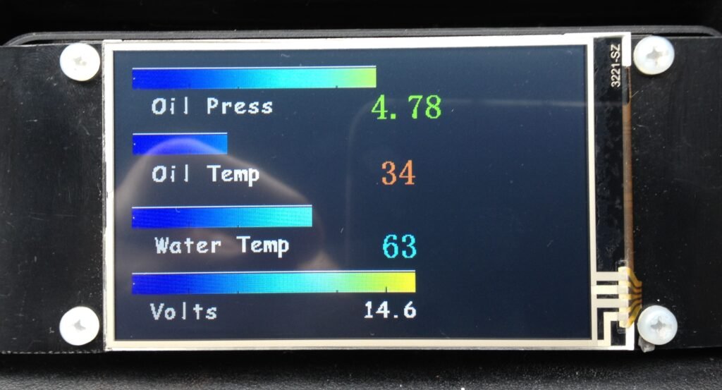 Best LCD Display for Raspberry Pi for Beginners - He Loves Math