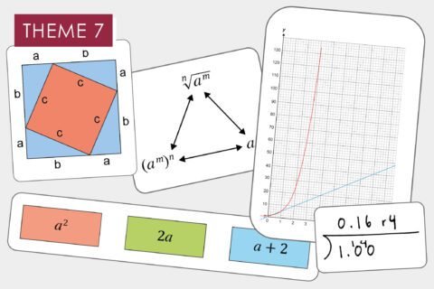 USING STRUCTURE TO CALCULATE AND ESTIMATE | HeLovesMath Math concepts visual for using structure to calculate and estimate featuring geometric shapes, algebraic expressions, exponent rules, graph, and fraction example