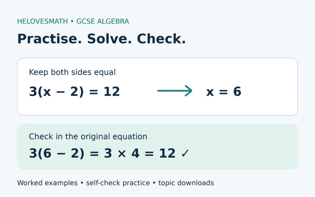 GCSE algebra practice: solve 3(x minus 2) equals 12 to get x equals 6, then check 3(6 minus 2) equals 12.