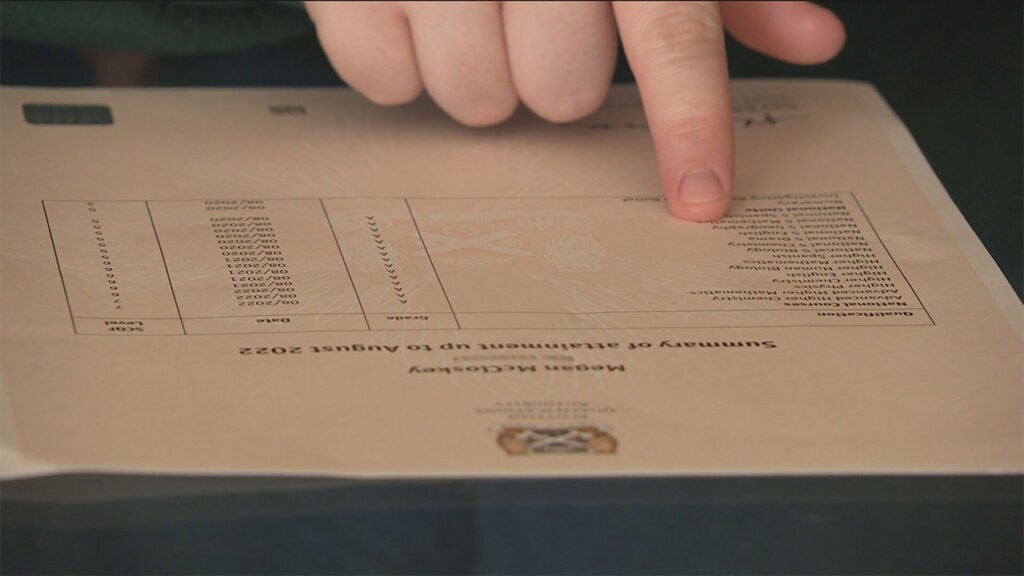 SQA Past Papers 2025 | Free Download All Subjects & Levels