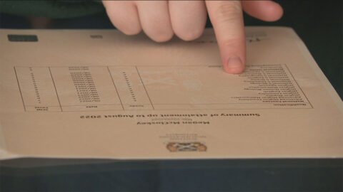 SQA Past Papers 2025 | Free Download All Subjects & Levels