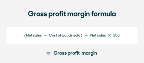 How to Calculate Profit Margin | HeLovesMath How to Calculate Profit margin