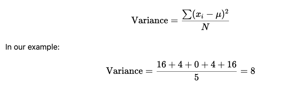 How to Calculate Standard Deviation | HeLovesMath