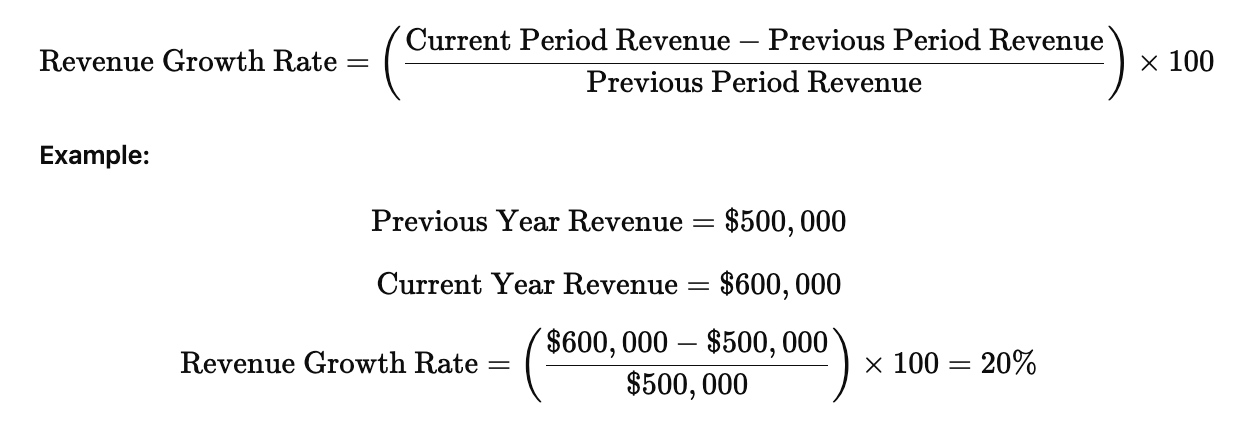 How is Revenue Growth Rate Calculated from the Income Statement?