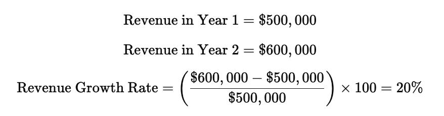 How is Revenue Growth Evaluated Using the Income Statement?