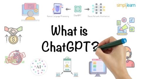 What is Chat GPT: A Detailed Guide to the Revolutionary AI Chatbot | HeLovesMath What is Chat GPT