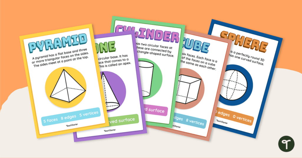 Properties of 3D shapes | HeLovesMath 3D shapes, including cubes, cones