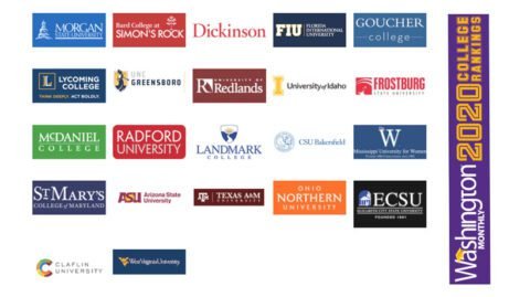 2025 Top Public Colleges & Universities | US News Rankings | HeLovesMath Top Public Colleges & Universities