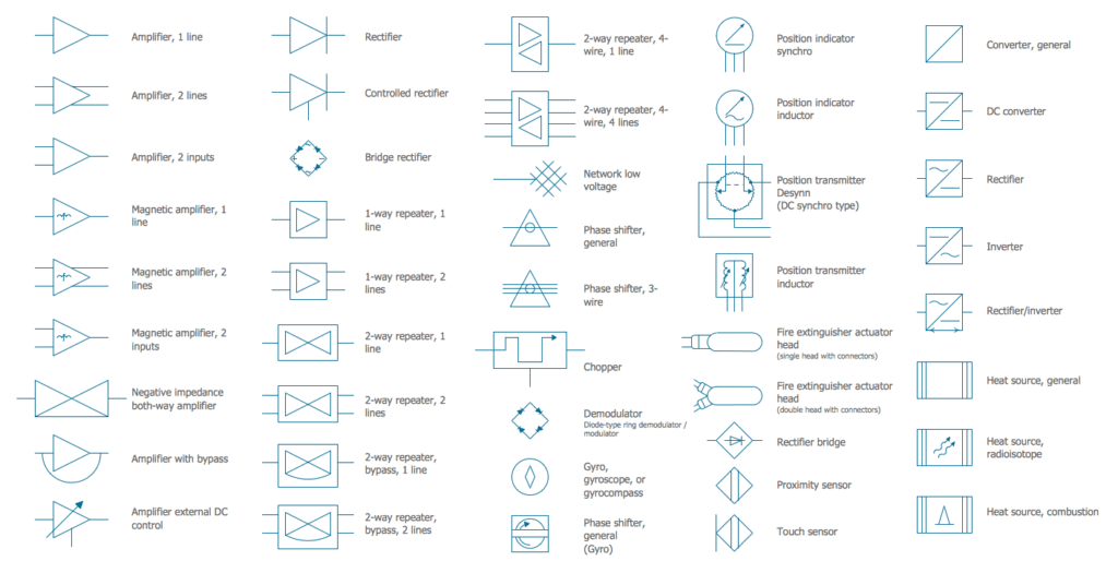 100+ Electrical And Electronic Components Symbols | HeLovesMath Electrical or electronic circuits symbols are virtually represented by circuit diagrams. There are standard symbols to represent components in circuits.