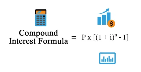 Compound Interest Calculator - Daily, Monthly, Yearly Compounding | HeLovesMath monthly compound interest calculator