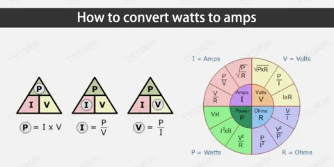 Watts to Amps Calculator