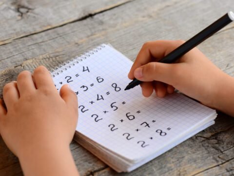The Multiplication Table | HeLovesMath Best Way to Learn Multiplication Tables
