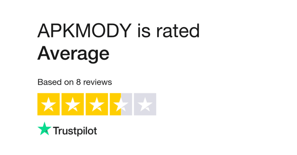 APKmody: The Ultimate Guide to Android APK Mods and Modified Apps | HeLovesMath APKmody