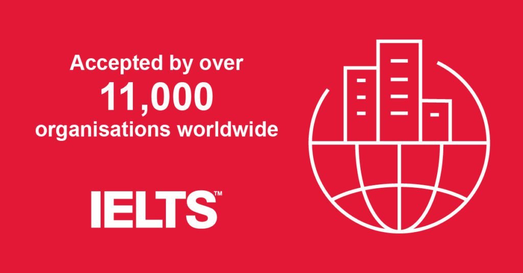 IELTS Test Information FAQ | HeLovesMath IELTS