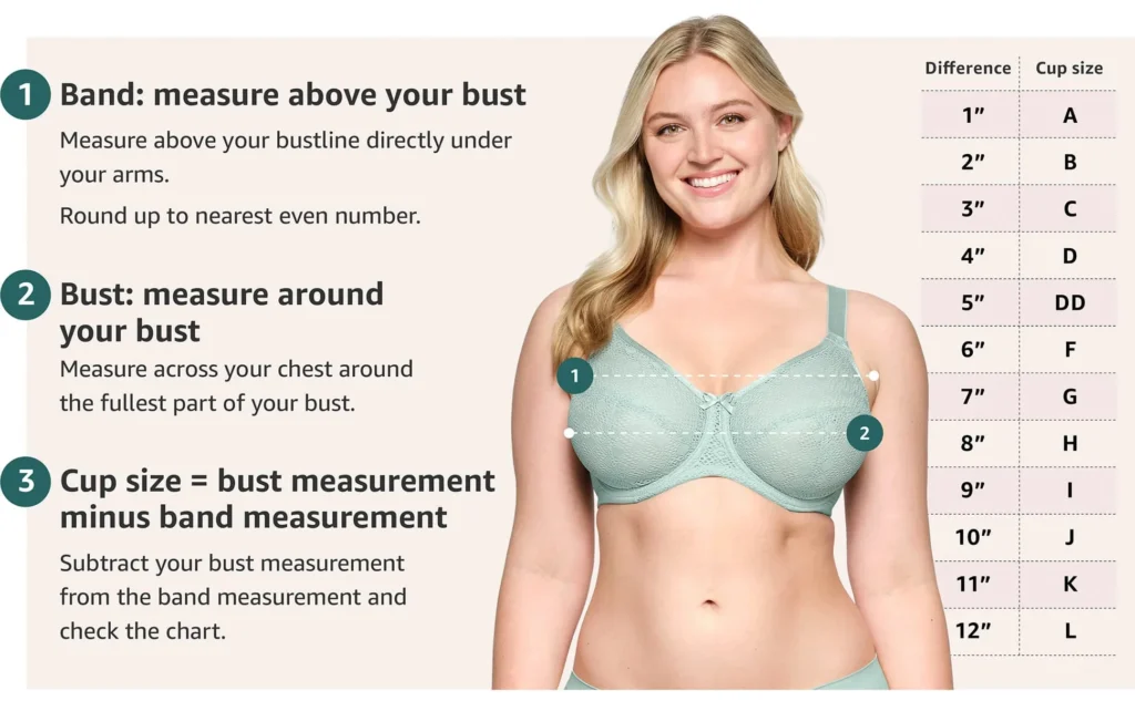 Because the right bra that fits you the way you are makes all the difference in comfort and support.