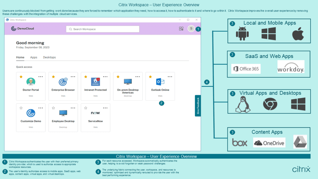 Citrix Workspace: The Ultimate Guide for Modern American Workplaces | HeLovesMath Citrix Workspace
