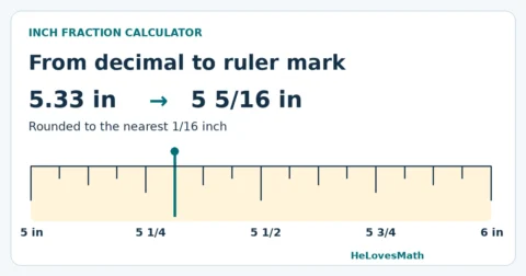 5.33 inches rounds to 5 5/16 inches on a sixteenth-inch ruler, with the chosen mark highlighted between 5 and 6 inches.