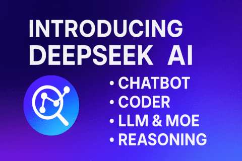 Gradient purple image with text “Introducing DeepSeek AI – Chatbot, Coder, LLM, MOE, Reasoning” and DeepSeek logo icon, highlighting its AI features at HeLovesMath.com