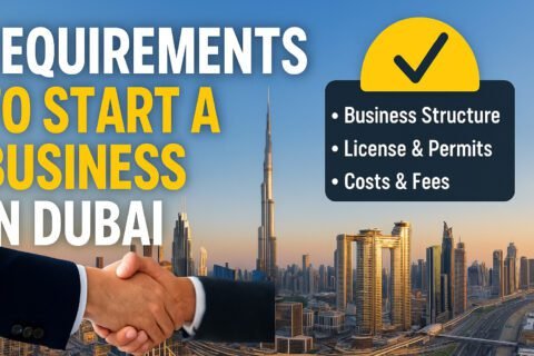 Requirements to Start a Business in Dubai | HeLovesMath Requirements to start a business in Dubai 2025 guide with handshake, checklist, and Dubai skyline featuring Burj Khalifa