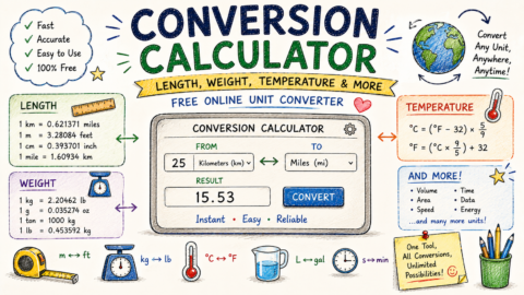 Hand-drawn Conversion Calculator feature image with length, weight, temperature conversion formulas, online unit converter, and measurement calculator illustrations