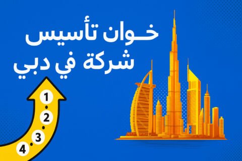 Steps to Establish a Company in Dubai (خطوات تأسيس شركة في دبي) | HeLovesMath Steps to establish a company in Dubai 2025 guide with skyline graphic showing Burj Khalifa, Burj Al Arab, and numbered arrow representing business formation process
