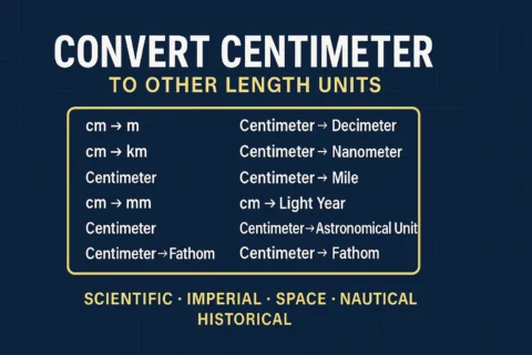 Convert centimeter to meter, kilometer, millimeter, mile, light year, astronomical unit, fathom, nanometer, decimeter – scientific, imperial, space, nautical, and historical units chart