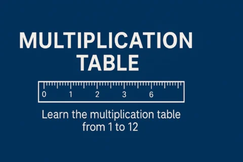 Multiplication table chart for learning times tables from 1 to 12 with ruler graphic on blue background