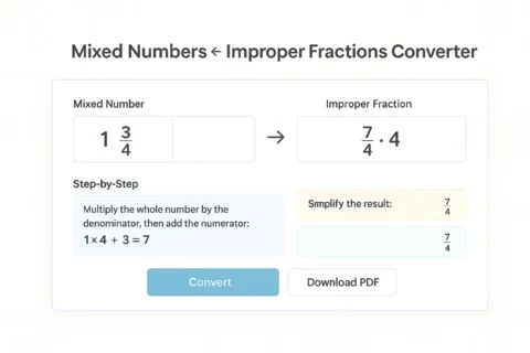Screenshot of an interactive Mixed Numbers ↔ Improper Fractions converter showing mixed number inputs, step-by-step hints, and a Download PDF button