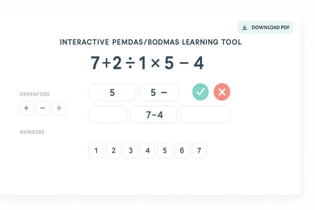Interactive PEMDAS/BODMAS Learning Tool | HeLovesMath Screenshot of an interactive PEMDAS/BODMAS learning tool showing drag-and-drop equation slots, instant feedback icons, and a Download PDF button
