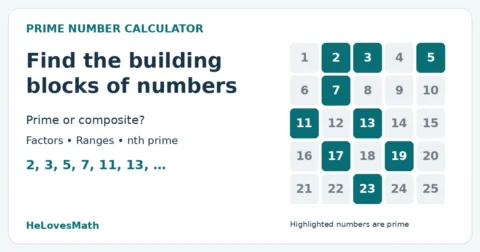 Prime number calculator with a grid from 1 to 25 highlighting 2, 3, 5, 7, 11, 13, 17, 19 and 23 as prime.