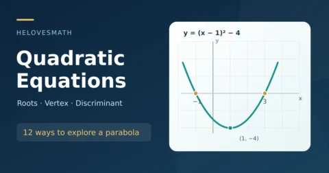 Quadratic equation illustration showing y equals (x minus 1) squared minus 4, roots at minus 1 and 3, and vertex at (1, minus 4).