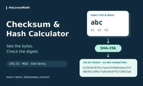 Checksum and hash calculator: the UTF-8 text abc becomes bytes 61 62 63 and a 256-bit SHA-256 digest shown as 64 hexadecimal characters.