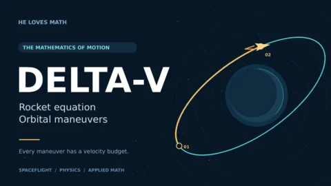 Delta-V title beside cyan orbital paths, a golden spacecraft and a dark blue planet.