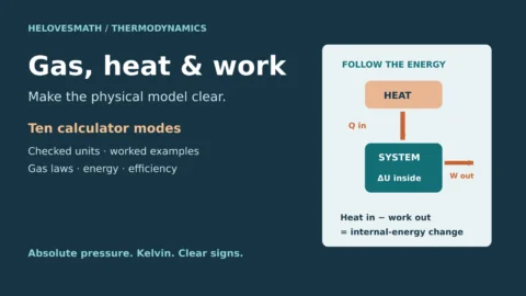 Thermodynamics energy-balance illustration showing heat entering a system, work leaving it and a change of internal energy inside.