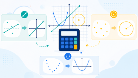 Educational illustration showing a coordinate grid, calculator, line, quadratic curve, and circle for standard-form equations