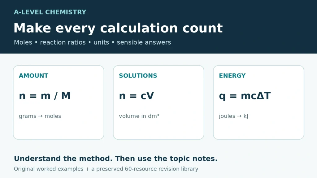 A-level chemistry calculation routes: amount equals mass divided by molar mass, amount equals concentration times volume, and heat equals mass times specific heat capacity times temperature change.
