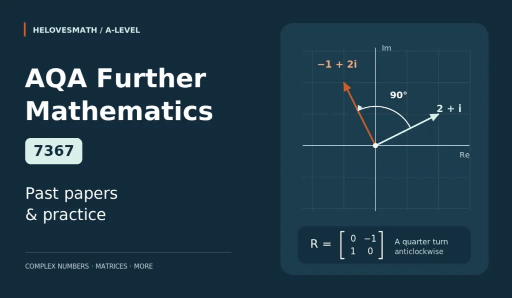 AQA A-level Further Mathematics 7367 past papers and practice cover, with complex-plane vectors and a 90-degree anticlockwise rotation matrix.