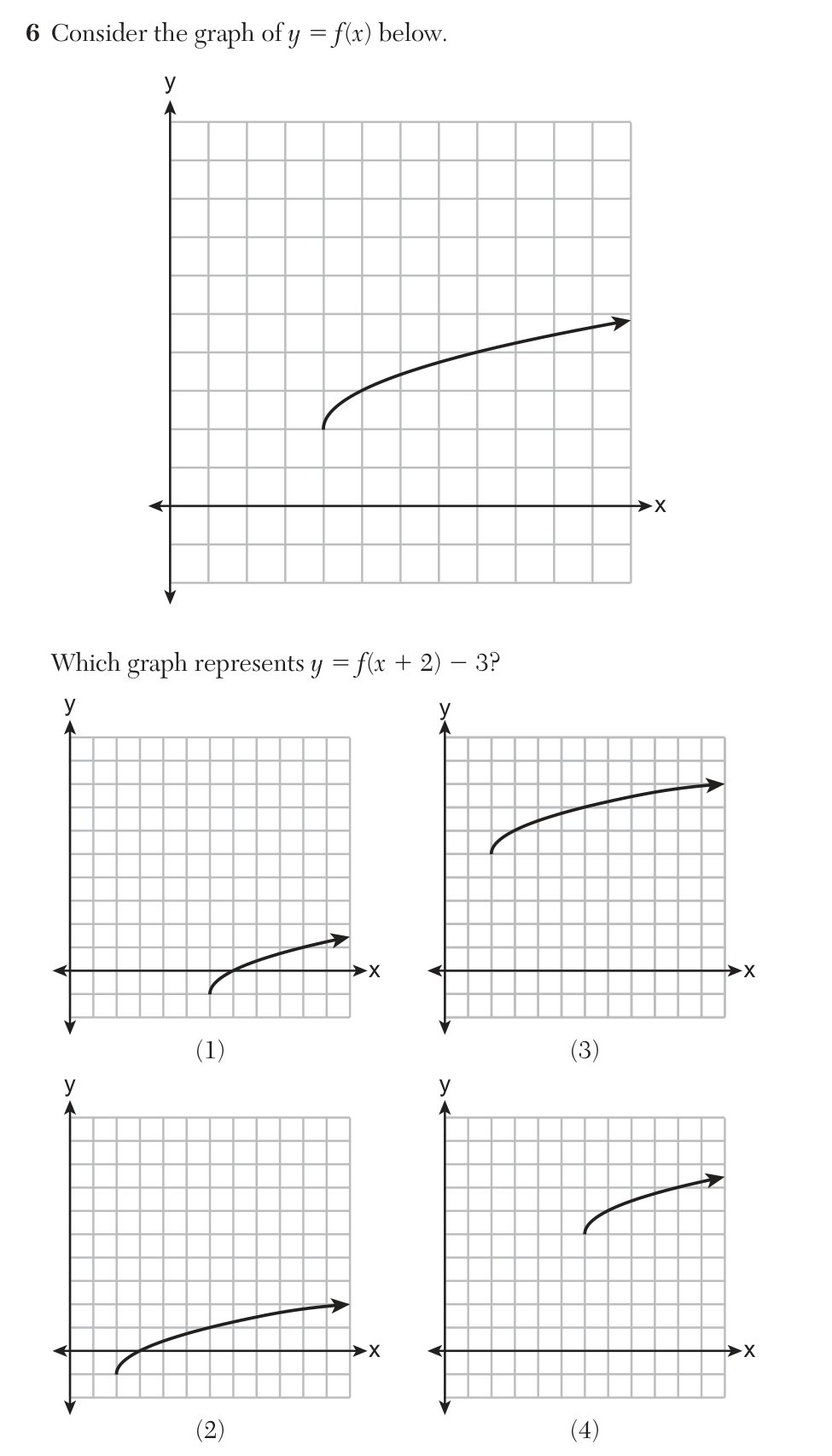 Original June 2026 Algebra II Regents question 6, exam page 4
