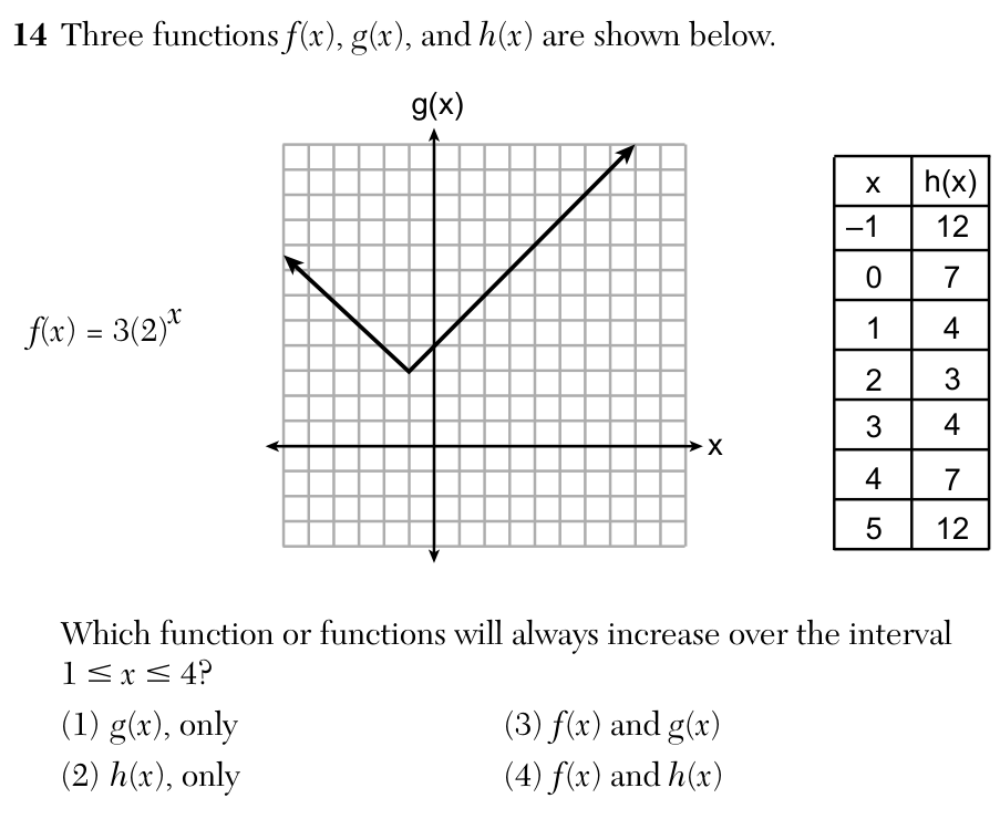 Original August 2026 Algebra I Regents question 14, exam page 5