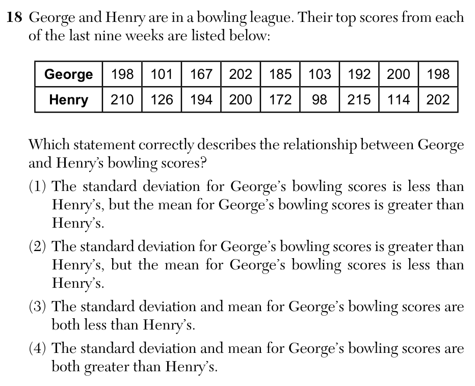 Original August 2026 Algebra I Regents question 18, exam page 6