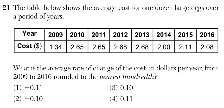 Original August 2026 Algebra I Regents question 21, exam page 7