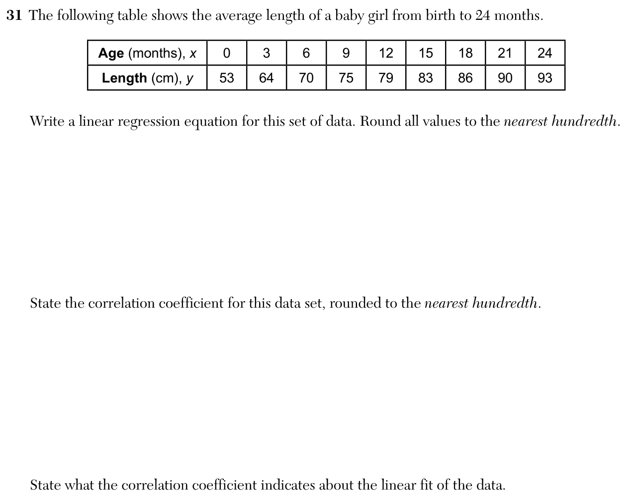 Original August 2026 Algebra I Regents question 31, exam page 15
