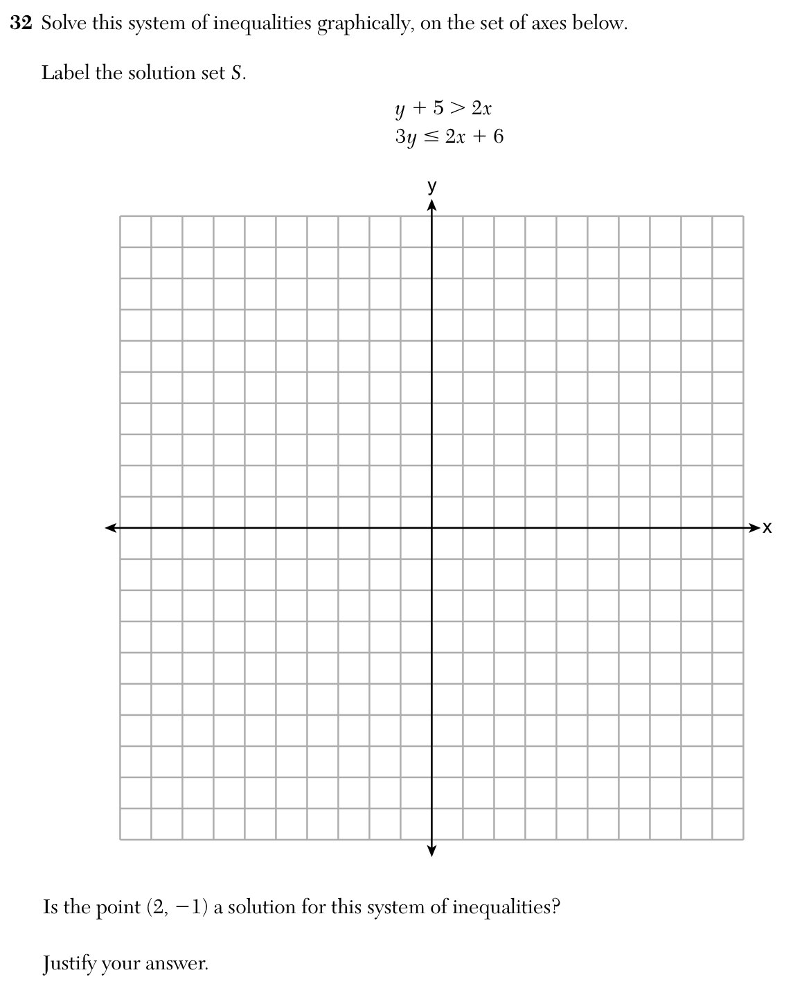 Original August 2026 Algebra I Regents question 32, exam page 16