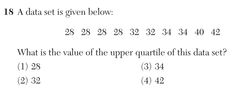 Original June 2026 Algebra I Regents question 18, exam page 6