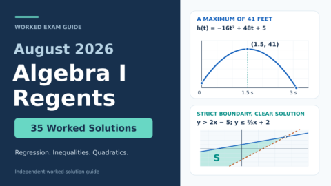 August 2026 Algebra I Regents, 35 worked solutions, illustrated with original algebra and graph motifs