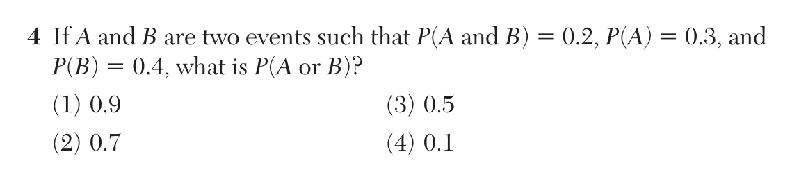 Original NYSED August 2026 Algebra II Regents question 4, exam page 3.