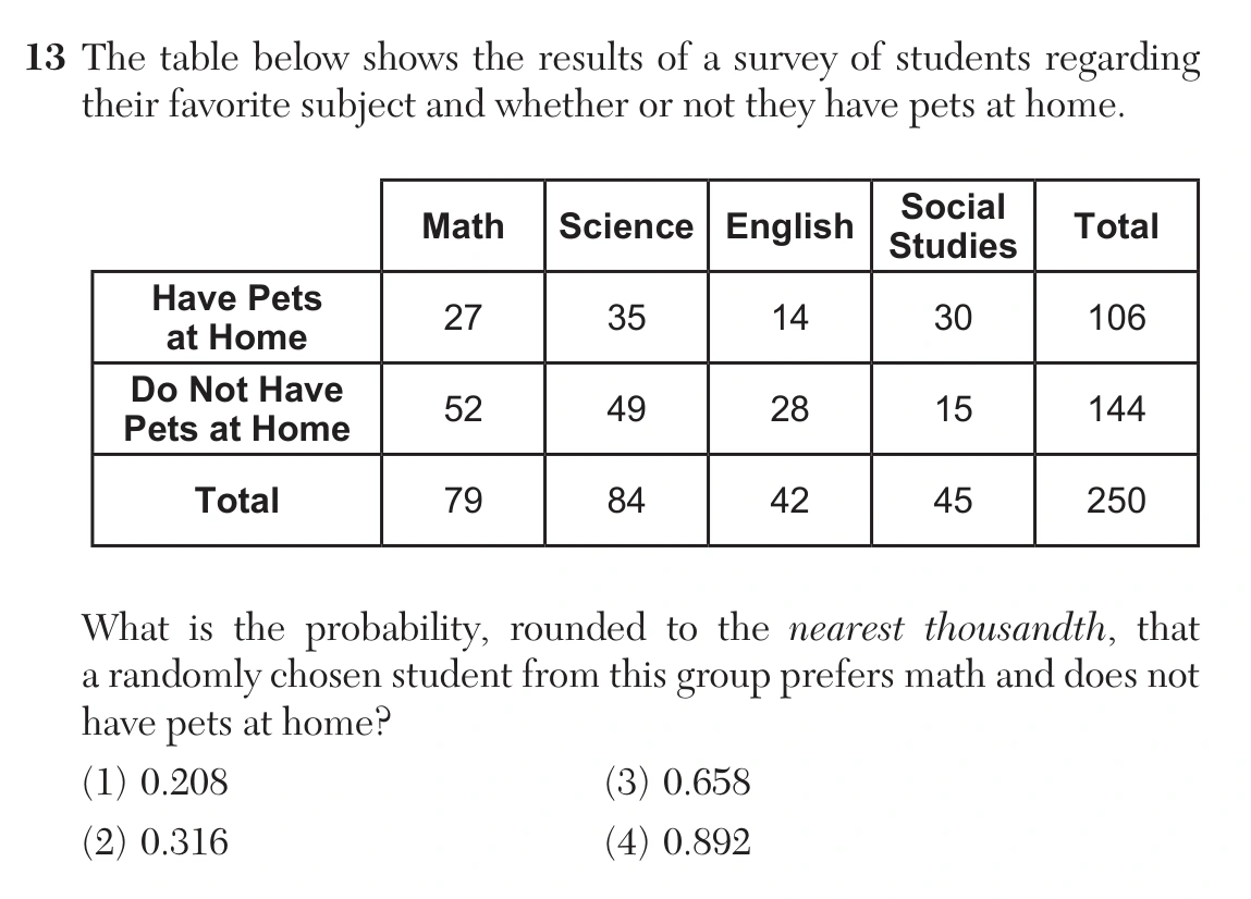 Original NYSED August 2026 Algebra II Regents question 13, exam page 6.
