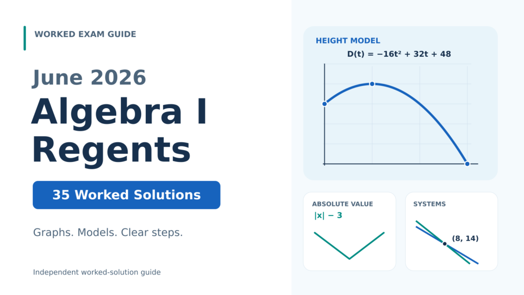 June 2026 Algebra I Regents, 35 worked solutions, illustrated with original algebra and graph motifs