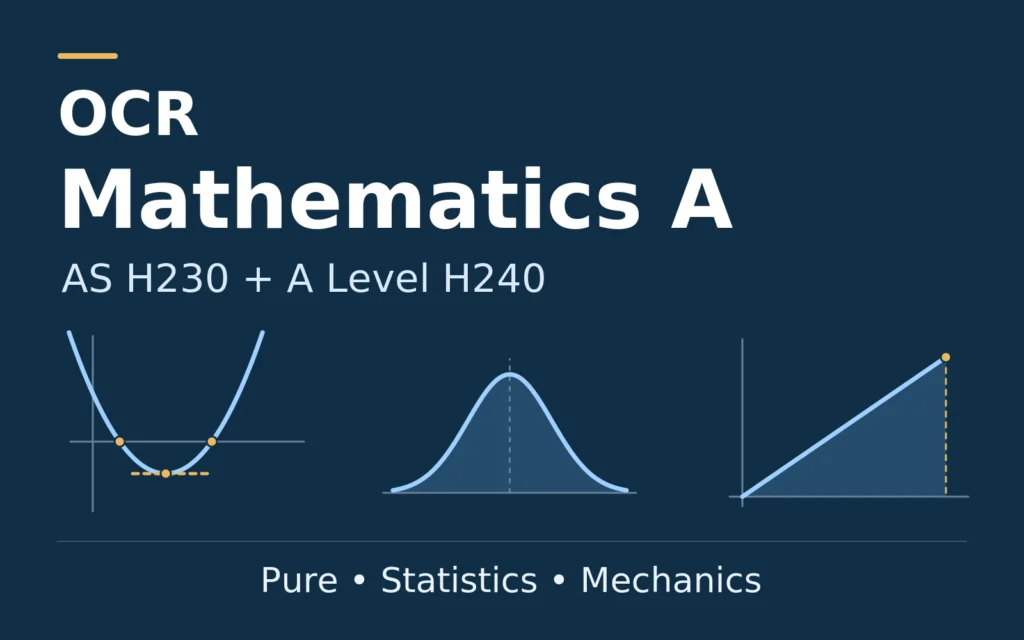OCR Mathematics A study guide for AS H230 and A Level H240, covering Pure, Statistics and Mechanics, illustrated with a quadratic curve, a bell-shaped distribution and a velocity–time triangle.